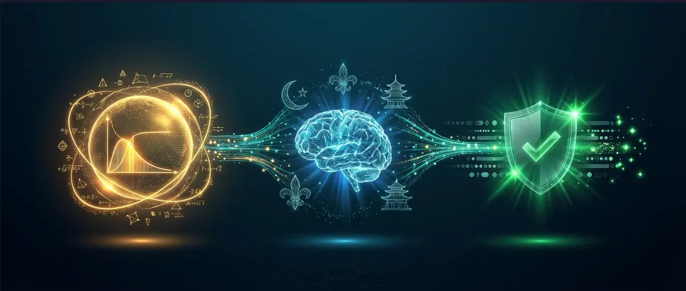 Three-stage born-synthetic pipeline: mathematical foundation with Pareto distributions, AI enrichment with local LLM, and integrity audit with zero-tolerance validation